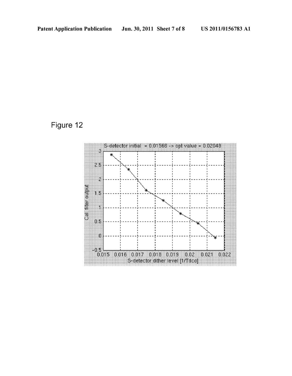 DIGITAL PHASE LOCKED LOOP - diagram, schematic, and image 08