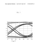 OUTPUT CIRCUIT OF SEMICONDUCTOR DEVICE diagram and image