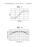 ALPS GREEN DEVICES CO., LTD. diagram and image