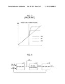 INTERNAL VOLTAGE GENERATION CIRCUIT diagram and image