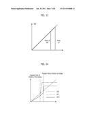 INTERNAL VOLTAGE GENERATION CIRCUIT diagram and image