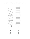 CURRENT SOURCE CIRCUIT AND DELAY CIRCUIT AND OSCILLATING CIRCUIT USING THE     SAME diagram and image