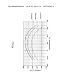 CURRENT SOURCE CIRCUIT AND DELAY CIRCUIT AND OSCILLATING CIRCUIT USING THE     SAME diagram and image