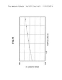 CURRENT SOURCE CIRCUIT AND DELAY CIRCUIT AND OSCILLATING CIRCUIT USING THE     SAME diagram and image