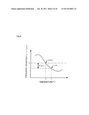 Piezoelectric oscillator diagram and image