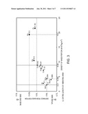 RESONATOR ELEMENT, RESONATOR, OSCILLATOR, ELECTRONIC DEVICE, AND FREQUENCY     ADJSUTMENT METHOD diagram and image