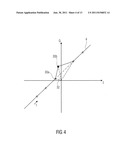 Method and Apparatus for Modifying a Characteristic of a Complex-Valued     Signal diagram and image