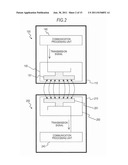 ELECTRONIC APPARATUS AND COMMUNICATION DEVICE diagram and image