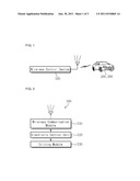 WIRELESS CONTROL SYSTEM AND METHOD USING MULTIPLE FINGERPRINT RECOGNITION diagram and image