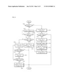 WIRELESS CONTROL SYSTEM AND METHOD USING MULTIPLE FINGERPRINT RECOGNITION diagram and image