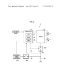 ON-BOARD EQUIPMENT AND CONTROL METHOD THEREOF diagram and image