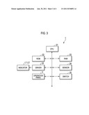 ON-BOARD EQUIPMENT AND CONTROL METHOD THEREOF diagram and image