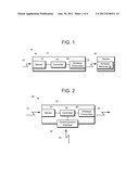 OCCUPANCY-BASED CONTROL SYSTEM diagram and image