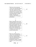 Sick Signal, Embedded Intelligent Continuous Pulse Monitor and Monitoring     Method Thereof diagram and image