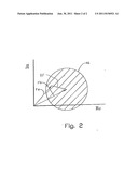 METHOD FOR DETECTION OF A FLUID LEAK RELATED TO A PISTON MACHINE diagram and image