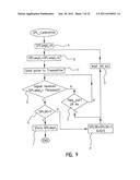 INFORMATION FEEDBACK OR MESSAGE TO END-USER FOR LED LIGHT-CONTROL SYSTEMS diagram and image