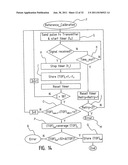 INFORMATION FEEDBACK OR MESSAGE TO END-USER FOR LED LIGHT-CONTROL SYSTEMS diagram and image