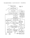 INFORMATION FEEDBACK OR MESSAGE TO END-USER FOR LED LIGHT-CONTROL SYSTEMS diagram and image