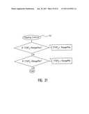 INFORMATION FEEDBACK OR MESSAGE TO END-USER FOR LED LIGHT-CONTROL SYSTEMS diagram and image