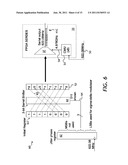 GENERATING A JITTERED DIGITAL SIGNAL USING A SERIALIZER DEVICE diagram and image