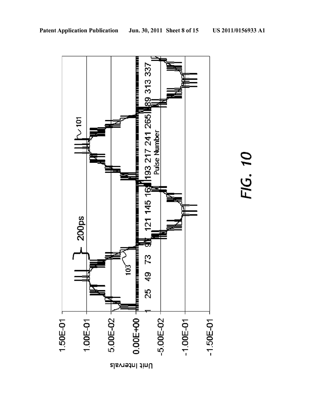 GENERATING A JITTERED DIGITAL SIGNAL USING A SERIALIZER DEVICE - diagram, schematic, and image 09