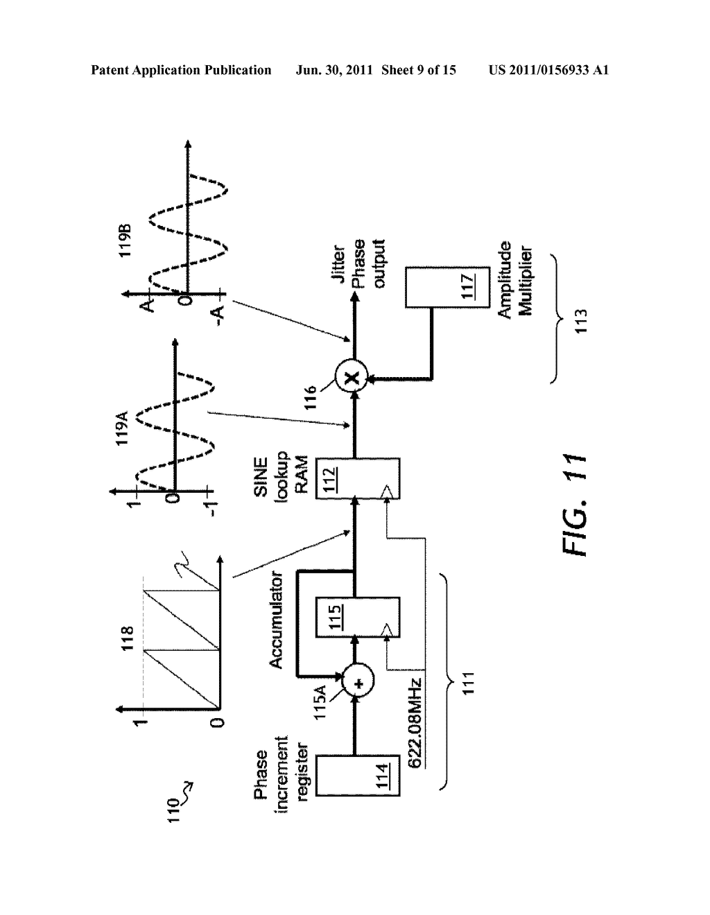 GENERATING A JITTERED DIGITAL SIGNAL USING A SERIALIZER DEVICE - diagram, schematic, and image 10