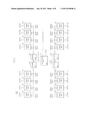 DATA OUTPUT CIRCUIT diagram and image