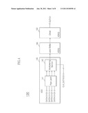 DATA OUTPUT CIRCUIT diagram and image