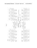 DATA OUTPUT CIRCUIT diagram and image