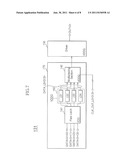 DATA OUTPUT CIRCUIT diagram and image