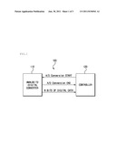 METHOD FOR CONVERTING ANALOG DATA INTO DIGITAL DATA FOR ANALOG INPUT     MODULE diagram and image