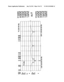 LOW PROFILE FULL WAVELENGTH MEANDERING ANTENNA diagram and image