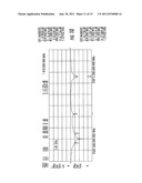 LOW PROFILE FULL WAVELENGTH MEANDERING ANTENNA diagram and image