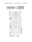 LOW PROFILE FULL WAVELENGTH MEANDERING ANTENNA diagram and image