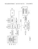 COUPLER APPARATUS diagram and image