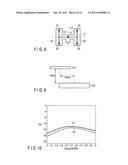 COUPLER APPARATUS diagram and image