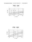 Switching element, antenna switch circuit and radio frequency module using     the same diagram and image