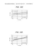 Switching element, antenna switch circuit and radio frequency module using     the same diagram and image