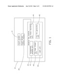 METHOD AND SYSTEM FOR DRAWING LINES IN ELECTRONIC BOOK USING ELECTRONIC     BOOK READER diagram and image