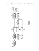 APPARATUS AND METHOD FOR GENERATING VIBRATIONS IN WIRELESS TERMINAL diagram and image