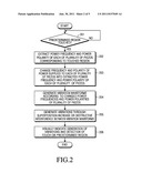 APPARATUS AND METHOD FOR GENERATING VIBRATIONS IN WIRELESS TERMINAL diagram and image