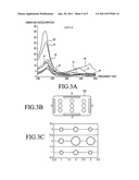 APPARATUS AND METHOD FOR GENERATING VIBRATIONS IN WIRELESS TERMINAL diagram and image