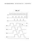 DISPLAY DEVICE AND METHOD FOR CONTROLLING GATE PULSE MODULATION THEREOF diagram and image