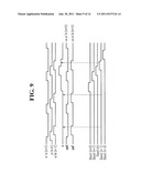 SHIFT REGISTER AND DISPLAY DEVICE USING THE SAME diagram and image