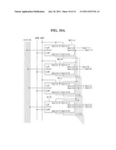 SHIFT REGISTER AND DISPLAY DEVICE USING THE SAME diagram and image