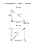 PIXEL DRIVING DEVICE, LIGHT  EMITTING DEVICE, DRIVING/CONTROLLING METHOD     THEREOF, AND ELECTRONIC DEVICE diagram and image