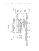 PIXEL DRIVING DEVICE, LIGHT  EMITTING DEVICE, DRIVING/CONTROLLING METHOD     THEREOF, AND ELECTRONIC DEVICE diagram and image