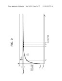 PIXEL DRIVING DEVICE, LIGHT  EMITTING DEVICE, DRIVING/CONTROLLING METHOD     THEREOF, AND ELECTRONIC DEVICE diagram and image