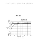 PIXEL DRIVING DEVICE, LIGHT  EMITTING DEVICE, DRIVING/CONTROLLING METHOD     THEREOF, AND ELECTRONIC DEVICE diagram and image