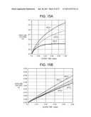 PIXEL DRIVING DEVICE, LIGHT  EMITTING DEVICE, DRIVING/CONTROLLING METHOD     THEREOF, AND ELECTRONIC DEVICE diagram and image